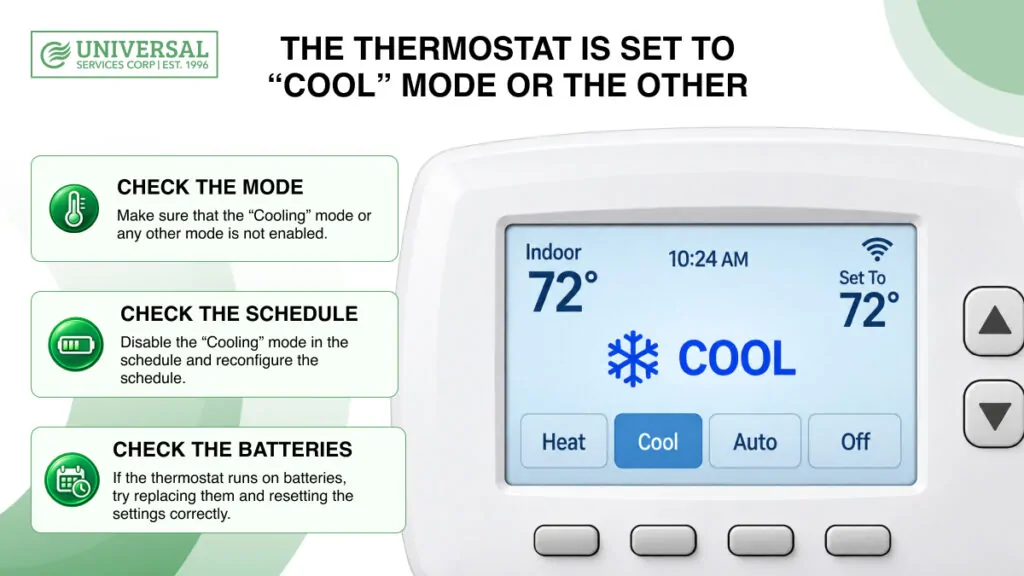Furnace thermostat set to Cool mode instead of Heat, causing cold air from the vents